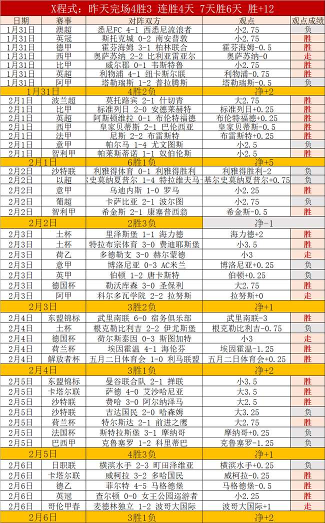 四大中锋争,谁实力更胜,一筹,星际娱乐官网,星际娱乐官网在线娱乐平台