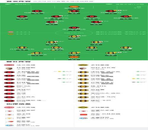 阿布拟收购,巴西达伽马,足球队,星际娱乐官网,星际娱乐官网在线娱乐平台