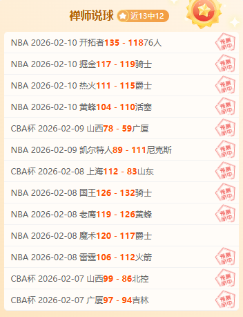 山西汾酒在,常规赛中战,胜天津先行,星际娱乐官网,星际娱乐官网在线娱乐平台