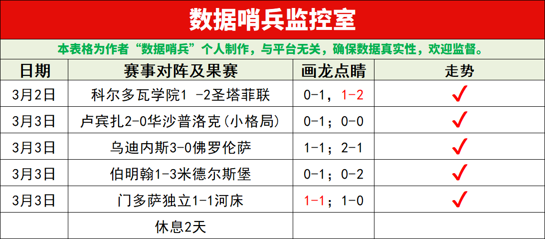 山西汾酒在,常规赛中战,胜天津先行,星际娱乐官网,星际娱乐官网在线娱乐平台