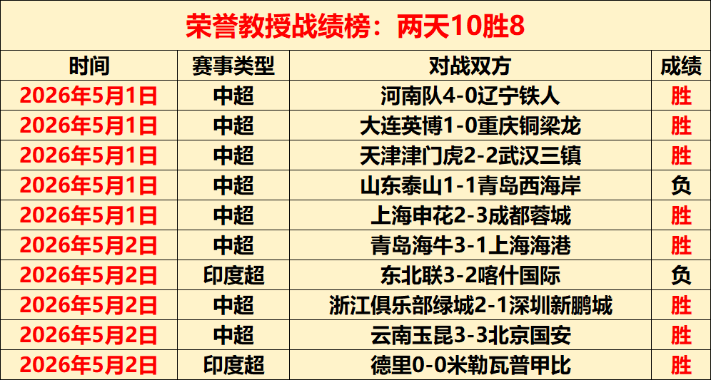 中国男子冰,球队以,力克中国台,星际娱乐官网,星际娱乐官网在线娱乐平台