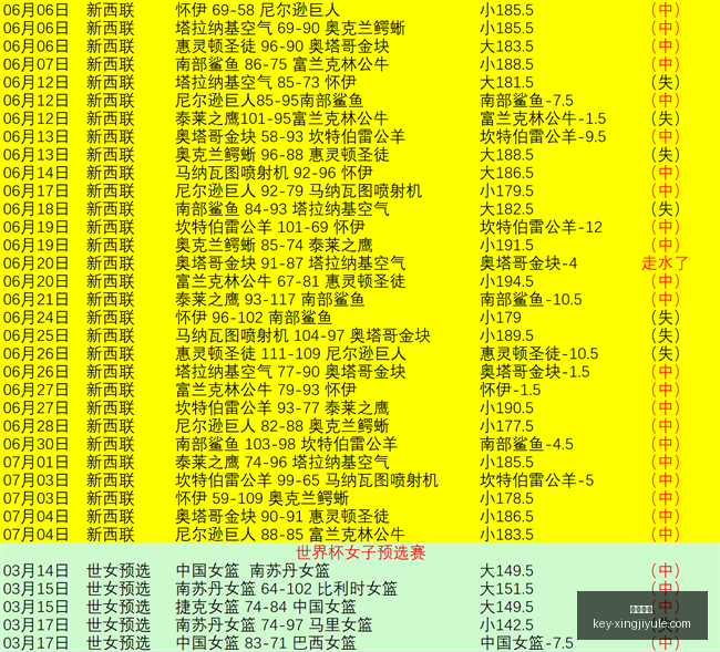 星际娱乐,星际娱乐官网,星际娱乐App,星际娱乐官网,星际娱乐App,星际娱乐直播,星际娱乐平台,星际娱乐入口