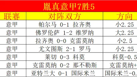 塞雷娜携手加拿大WNBA新军——多伦多节奏队投资布局